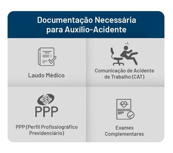 O que é Auxílio-Acidente? Entenda Esse Benefício Previdenciário - Tenório
